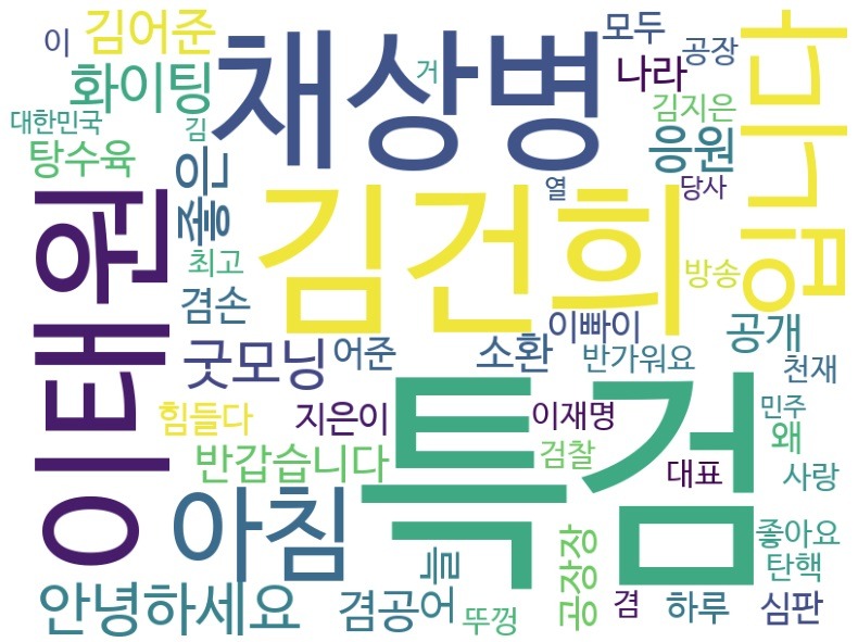 대기화면 / 김어준의 겸손은힘들다 뉴스공장