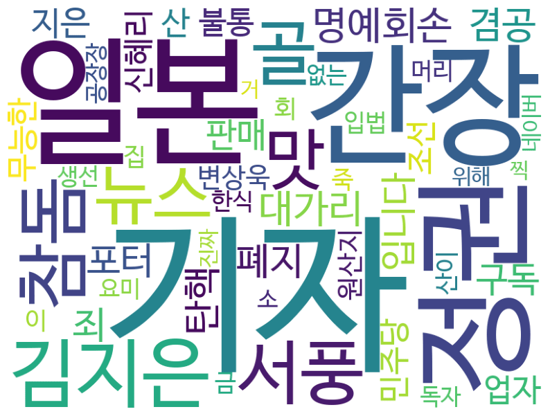 금요미식회 / 김어준의 겸손은힘들다 뉴스공장