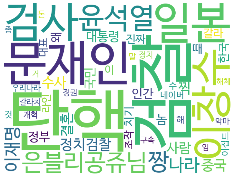 동네사람들 / 김어준의 뉴스공장 겸손은 힘들어