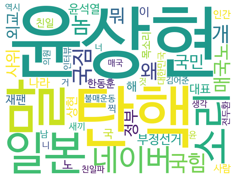 윤상현 국민의힘 의원 / 김어준의 뉴스공장 겸손은 힘들어