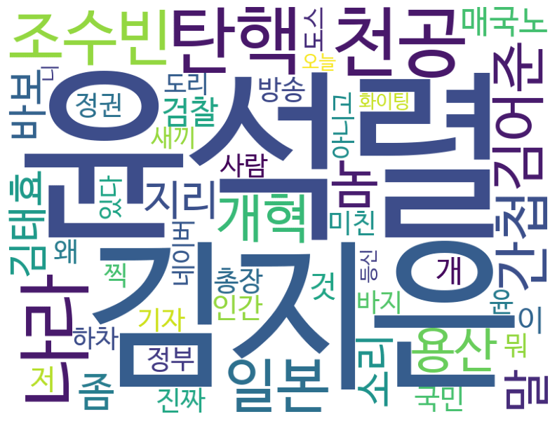 김어준생각, 겸손브리핑 / 김어준의 뉴스공장 겸손은 힘들어