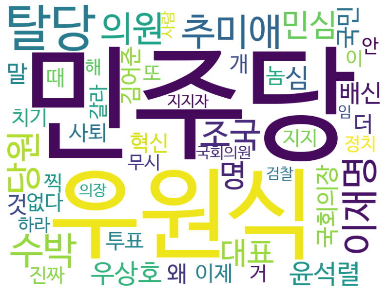 겸손 브리핑 / 김어준의 뉴스공장 겸손은 힘들어