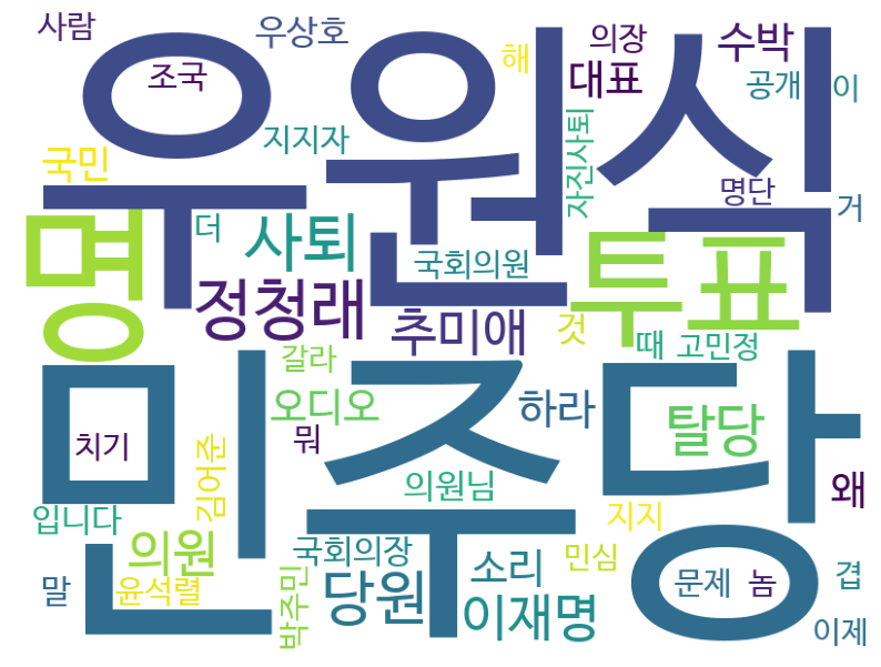 정청래 / 김어준의 뉴스공장 겸손은 힘들어