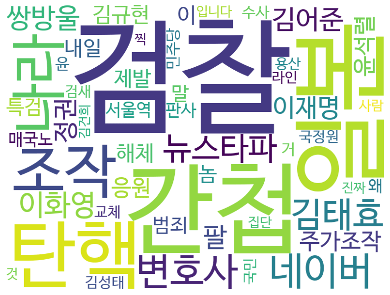 김광민 / 김어준의 겸손은 힘들다 뉴스공장