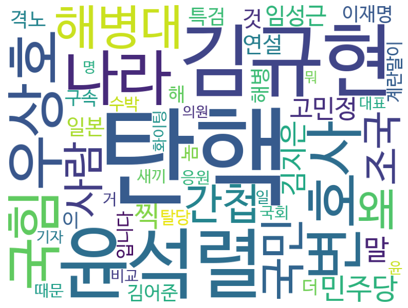 김규현 / 김어준의 겸손은 힘들다 뉴스공장