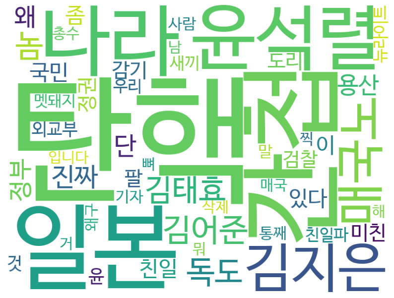 겸손브리핑 / 김어준의 겸손은 힘들다 뉴스공장