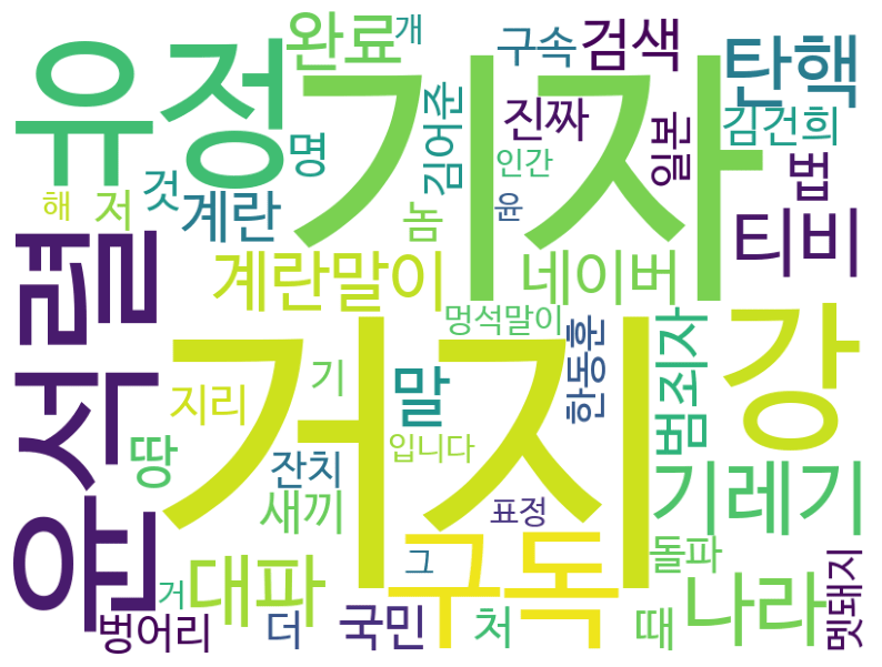 The 살롱 / 김어준의 겸손은 힘들다 뉴스공장