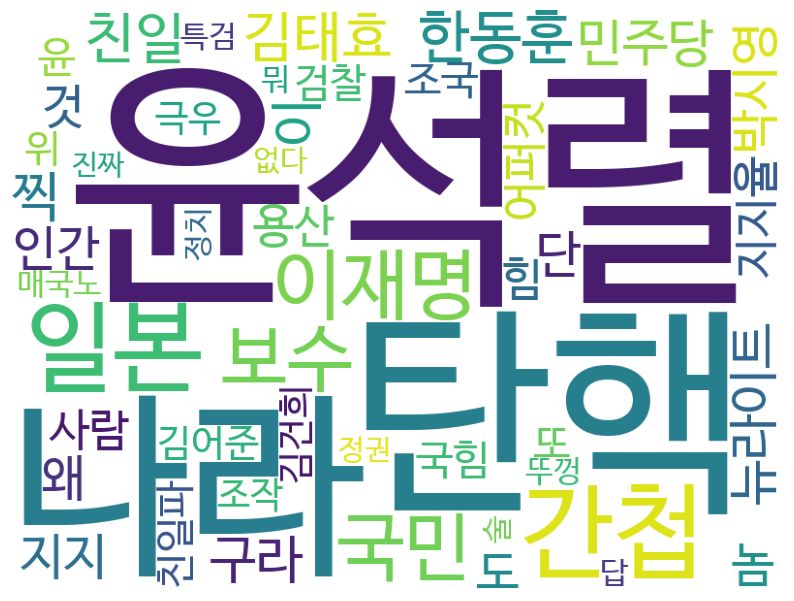 덩곱매치 / 김어준의 겸손은 힘들다 뉴스공장