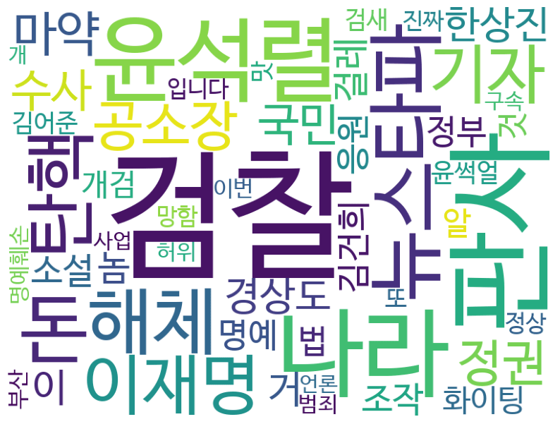 한상진 / 뉴스타파 기자 - ‘윤석열 명예훼손’ 판사, 검찰 공소장 왜 다시 쓰라고 했나? - 뉴스타파 '허위 인터뷰' 혐의 첫 재판... 해당 기자의 입장은? - 재판부 "윤 대통령 명예훼손에 이재명 언급 불필요" 지적 - 검찰, 공소기각 가능성에도 왜 '윤석열' 아닌 '이재명'을 적시했나 - 검찰 '통신이용자정보 조회'로 정치인과 언론인 사찰? 