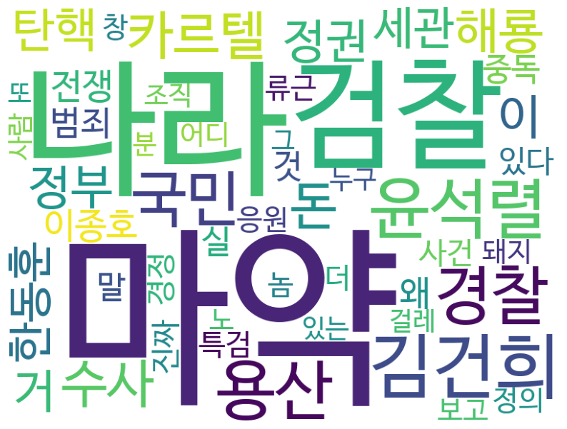 류근창 / 마산동부경찰서 경감 - 경찰 내부망에 ‘마약 수사 외압 사건’ 비판글 게시, 이유는? - 수사 맡은 백해룡 경정 징계... 외압 의혹 조병노 경무관은 ‘불문’ 처리 - 또 대통령실 등장...마약 수사 외압 사건 본질은?