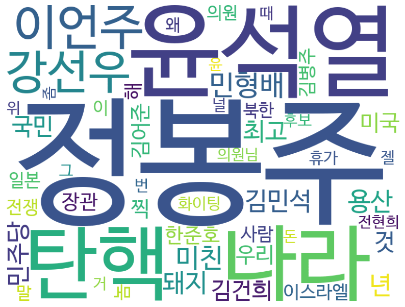 실시간 방송 댓글 분석 - 뉴스공장 240807 / 겸손 NSC - 정세현, 김준형, 김희교, 이희수, 제성훈 - 이란, 이스라엘에 보복 준비... ‘일촉즉발’ 중동 현 상황은? - 중동 전면전 가능성에 바빠진 미-중-러... 각국의 움직임은? - 김정은 “서울 것들이 거짓 날조” 수해 지원 거부... 왜? - ‘美-러시아 수감자 맞교환’... 美 대선과 우크라전에 미칠 영향은? - 美 증시 폭락에 ‘달러 패권’ 국제질서 흔들... 전망은?