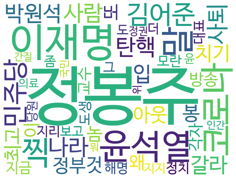 - 4주간 입원환자 6배 폭증... 코로나19 재확산 이유는? - 치료제 수급 불안에도 ’관심‘ 단계 유지... 상향 가능성은? - ’포스트 코로나‘ 시대 대비에 나선 각국... 尹 정부의 대응은?