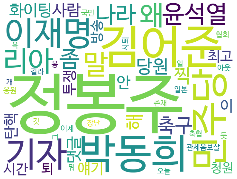 실시간 방송 댓글 분석 - 뉴스공장 240814 / 스포츠공장 ▷ 박문성 / 축구 해설위원 ▷ 박동희 / 야구 전문기자 - 전화연결 - 오는 주말, EPL·라리가·리그1 2024-2025시즌 개막 - 이번 시즌, 한국 해외파 선수들 활약과 시즌 전망은? - 김하성, 약 50일 동안 홈런 부재... 내년 FA 대박 가능성은? - 류현진, 2G 연속 12피안타... '복귀전 참사' 악몽 