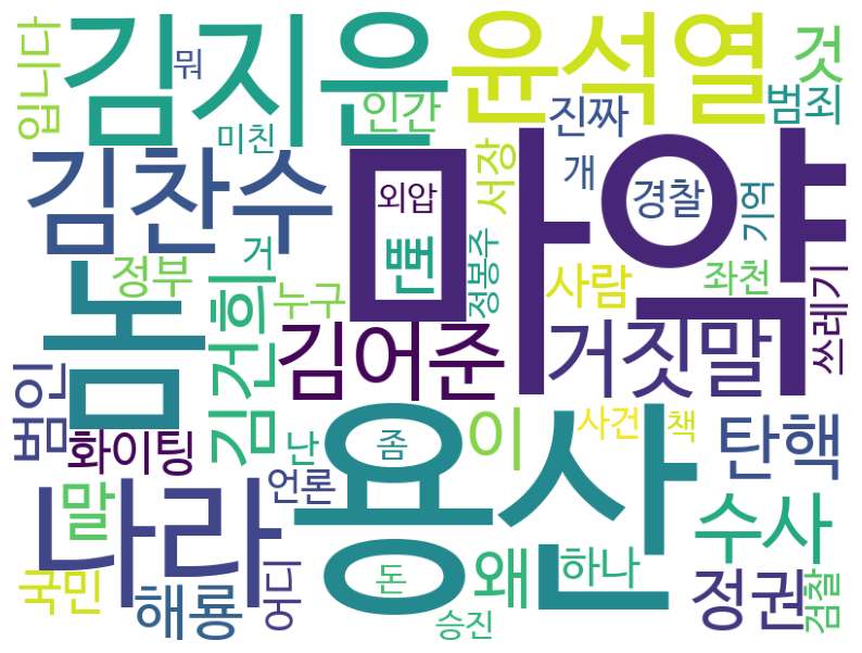 실시간 방송 댓글 분석 - 뉴스공장 240821 / 겸손브리핑 - 역대급 실적 마약수사, 용산, 거짓말