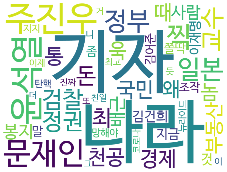 실시간 방송 댓글 분석 - 뉴스공장 240827 / 최배근 / 나라 가계 빚 3,000조
- 나라·가계 빚 3,000조 시대... 가계대출 연체액 현황은?
- ‘코스피 기업 실적 증가’에 가려진 중소기업 연체액 급증
- 6대 지방은행 부실채권 증가속도 빨라져... 원인과 대책은?
▷ 최배근 / 건국대 경제학과 교수