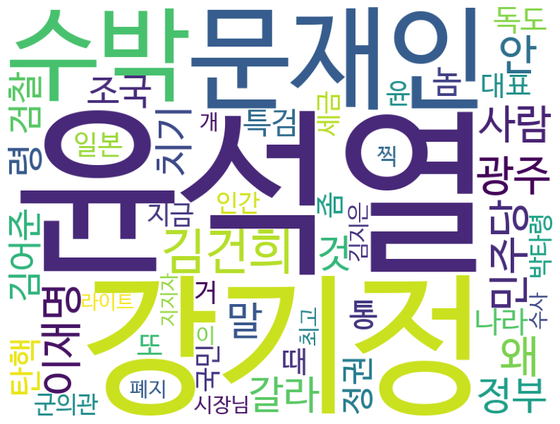 실시간 방송 댓글 분석 - 뉴스공장 240902 / 강기정 - 국회에서 열리는 '광주의 날' 내용과 광주의 최대 현안은? - 청와대 정무수석 출신 현직 지자체장이 보는 정치권 상황은? - 지자체장이 보는 의대 증원 문제의 핵심과 지역 의료 현실은? ▷ 강기정 / 광주광역시 시장 