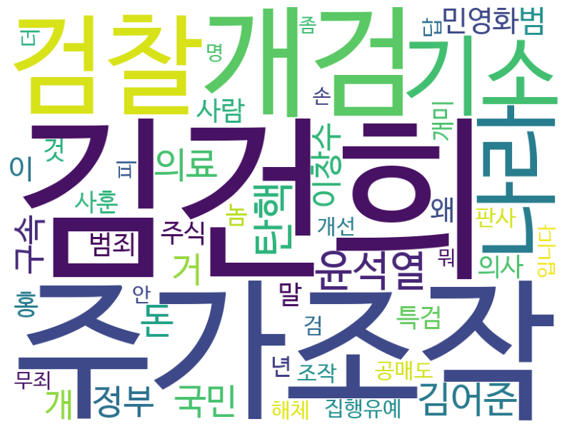 실시간 방송 댓글 분석 - 뉴스공장 240913 / 홍사훈 - '도이치 주가조작' 전주 2심서 유죄 '김건희' 수사 변곡점 되나 - 도이치 주가조작 ‘전주’ 손 씨 유죄... 같은 ‘전주’ 김건희는? - '도이치 주가조작 계좌주' 尹 장모 최은순, 비공개 소환조사... 왜? ▷ 홍사훈 / 기자 · 홍사훈쇼 진행자