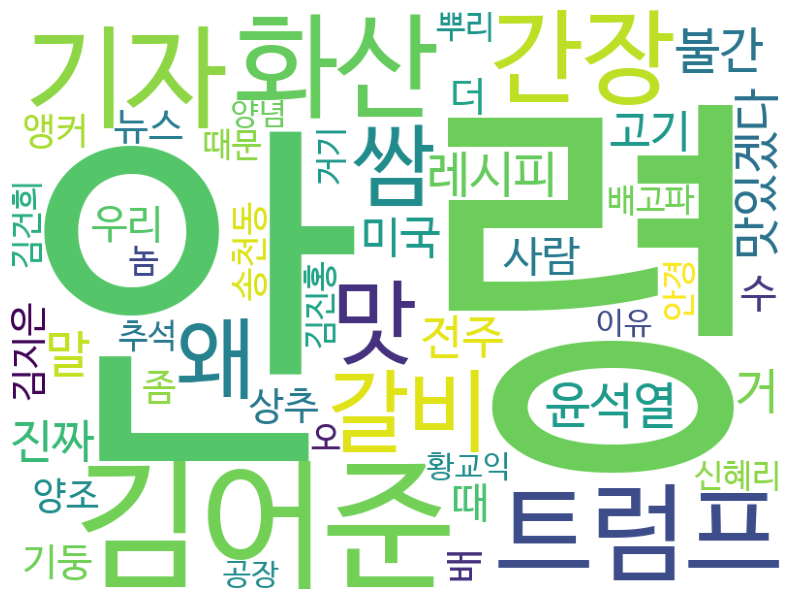 실시간 방송 댓글 분석 - 뉴스공장 240913 / 금요미식회 / TextCloud 50/ - 고깃집 아들의 집안 기둥뿌리 뽑기 3탄 ‘김진홍 양념갈비’ - 가족 모두 즐기는 추석맞이 요리 '김진홍 양념갈비' 레시피 ▷ 황교익 / 맛칼럼니스트 ▷ 김정수 / 요리하는 기자