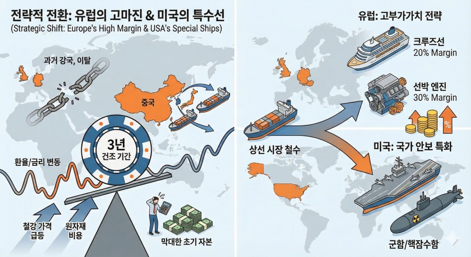 디지털 코드로 빛나는 거품이 도시 위에 떠다니며 AI 거품론과 투기적 투자를 상징하는 모습