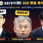 2026년 10월 27일 시사 댓글 분석 — 조희대 탄핵 공방, 여섯 방송 실시간 댓글 60,109건