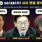 2026년 10월 28일 시사 댓글 분석 — 조희대 국정조사 다음 날, 일곱 방송 실시간 댓글 74,499건