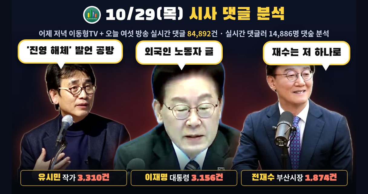 2026년 10월 29일 시사 댓글 분석 — 전재수 부산시장·유시민 작가·이재명 대통령, 일곱 방송 실시간 댓글 84,892건