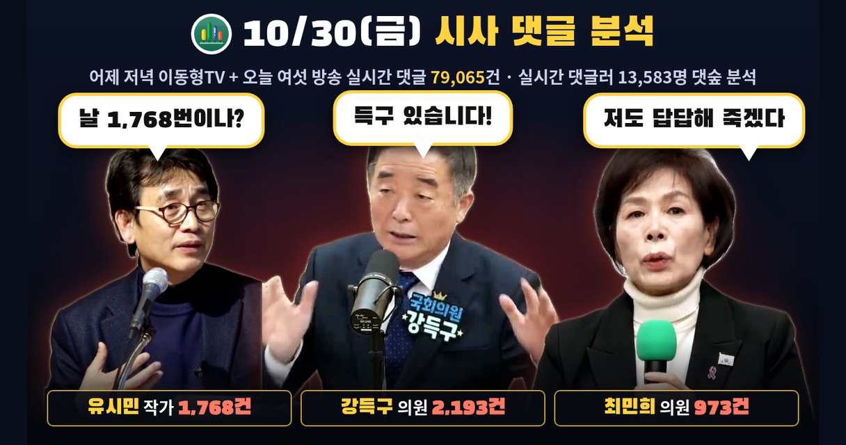 2026년 10월 30일 시사 댓글 분석 — 유시민 작가·강득구 의원·최민희 의원, 일곱 방송 실시간 댓글 79,065건