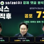 2026년 10월 28일 경제 댓글 분석 — SK하이닉스 실적 직후 공포 71%, 하루는 탐욕 우세 61·73·57%