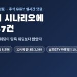 2026년 10월 26일 주식 유튜브 실시간 댓글 — AI 붕괴 시나리오에 1분 167건