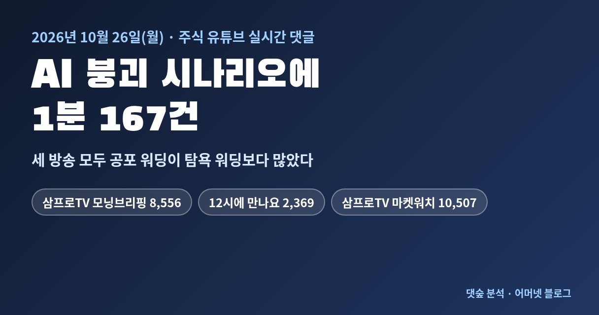 2026년 10월 26일 주식 유튜브 실시간 댓글 — AI 붕괴 시나리오에 1분 167건