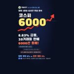 2026년 10월 28일 코스피 6000 회복 — 경제 방송 실시간 댓글 2,073건 분석